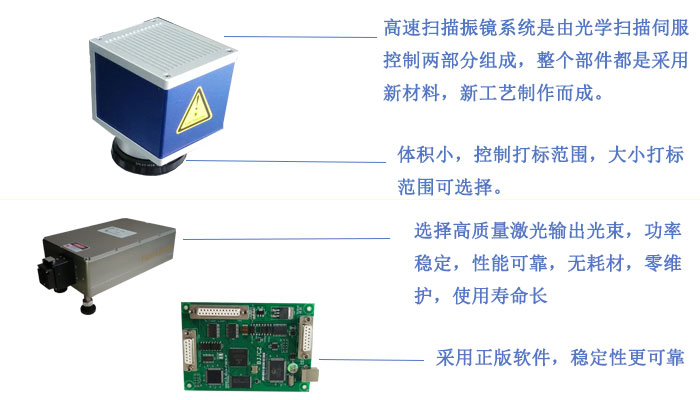 紫外激光打標(biāo)機(jī)核心部件介紹