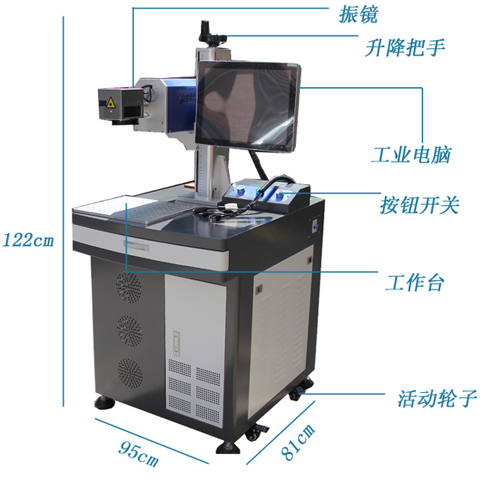 二氧化碳激光打標機