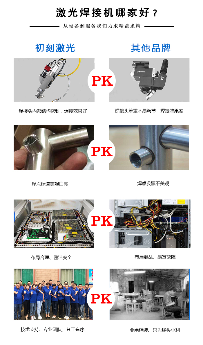 手持式激光焊接機哪家好