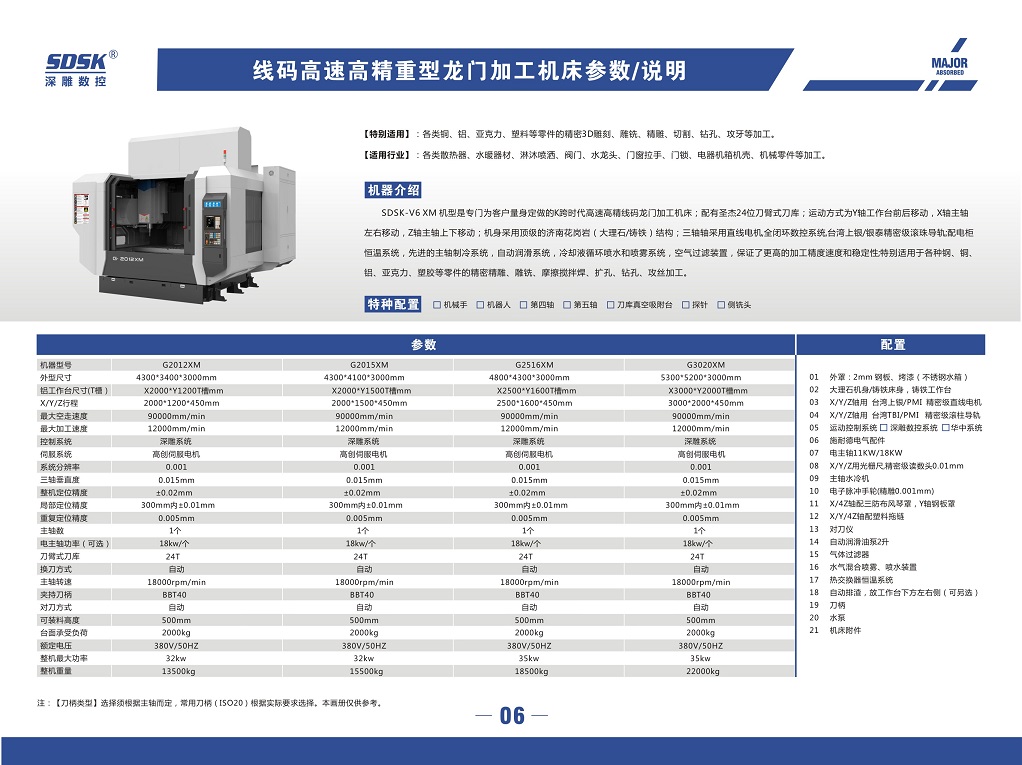 廚具激光打標機